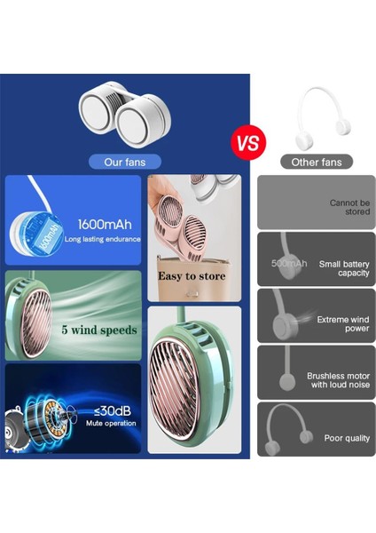 asılı Boyun Fan Dijital Ekran Güç Kaynağı Bladeless Boyun Bandı Fan Taşınabilir Mini Hava Soğutucu USB (Yurt Dışından)
