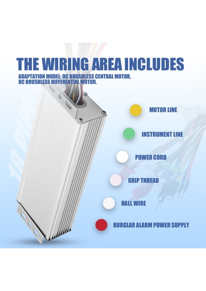 48V 60V 64V 72V 1200W 1500W 18 Tüp Fırçasız Kontrol Cihazı/ebike Kontrol Cihazı/elektrikli Bisiklet/scooter Için Motor Kontrol Cihazı (Yurt Dışından) indirimleri