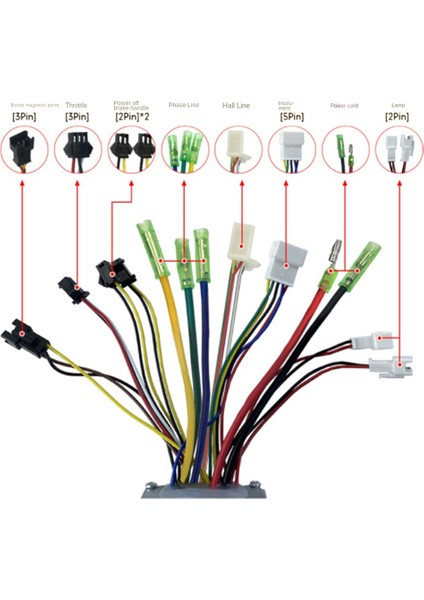 Jn 15A Kare Dalga Sm Için Ebike Işık Kontrol Cihazı LED-S800 Ekranlı 36V/48V 250W/350W Elektrikli Dağ Bisikleti Kiti (Yurt Dışından) fiyatları