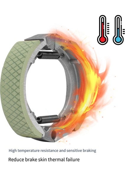 Ninebot Max G30 Elektrikli Scooter Için Ön Tambur Fren Balatası Pabucu Ön Tekerlek Tambur Fren Kickscooter Yedek Parçaları (Yurt Dışından) indirimleri