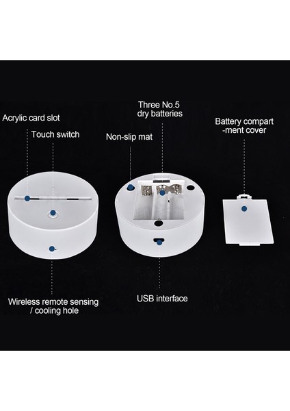 Paskalya Gece Lambası Gece Lambası Renkli LED Gece Lambası USB Işık Hediye (Yurt Dışından)