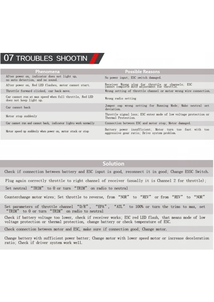 1060 60A Su Geçirmez Fırçalanmış Esc Hız Kontrol Cihazı Ileri Fren ve Geri Fren 1/10 Rc Paletli Eksenel SCX10 Trx4 (Yurt Dışından) fırsatları