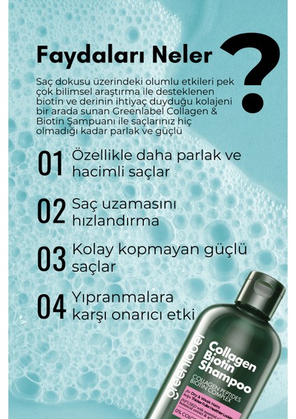 Kolajen ve Biotin Parabensiz Tuzsuz Sülfatsız Hacim Verici Şampuan 400ML fırsatları