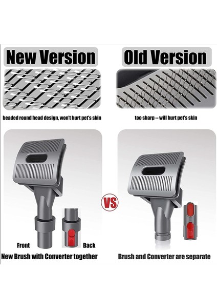 Groom Tool Köpek Evcil Hayvan Ek Parçası Fırçası Dyson V7 V8 V10 ile Uyumlu (Yurt Dışından)