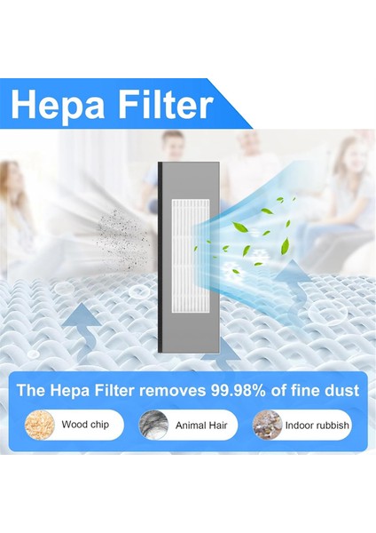 Yeedi Vac Max, Vac Hybrid, Vac 2 Pro, Vac Station K760, Ecovacs Ozmo Deebot T8 N8 Pro + Robot Için Aksesuarlar (Yurt Dışından) fırsatları