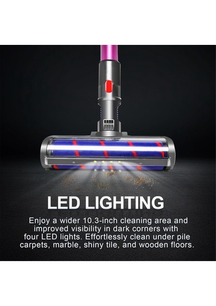 Dyson V7 V8 V10 V11 V15 Için Hızlı Çıkarılabilir Silindir Fırça Başlığı (Yurt Dışından) indirimleri