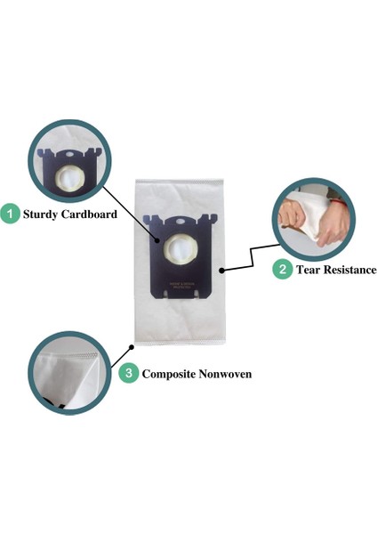Electrolux S Bag ile Uyumlu Yedek Vakum Torbası Toz Torbası (Yurt Dışından)