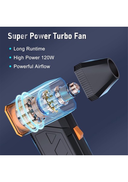 Mini Turbo Jet Fan Elektrikli Hava Toz Alma El Tipi Fırçasız Motor (Yurt Dışından)