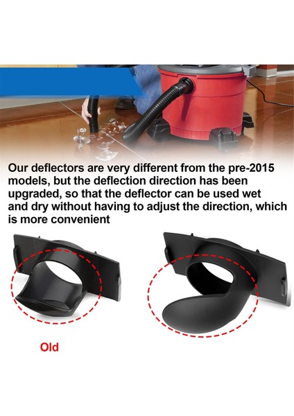 Shop-Vac Islak/kuru Vakumlar Için Vakum Giriş Deflektör Tertibatı (Yurt Dışından)