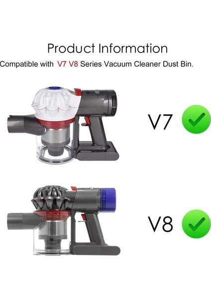Dyson Için Toz Haznesi Kapağı ve Filtre Değişimi ve Motor Arka Kapağı (Yurt Dışından)