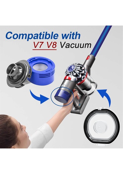 Dyson Için Toz Haznesi Kapağı ve Filtre Değişimi ve Motor Arka Kapağı (Yurt Dışından)