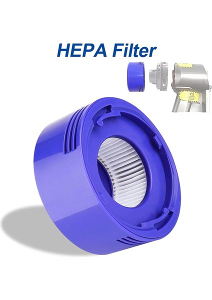 Dyson Için Toz Haznesi Kapağı ve Filtre Değişimi ve Motor Arka Kapağı (Yurt Dışından)