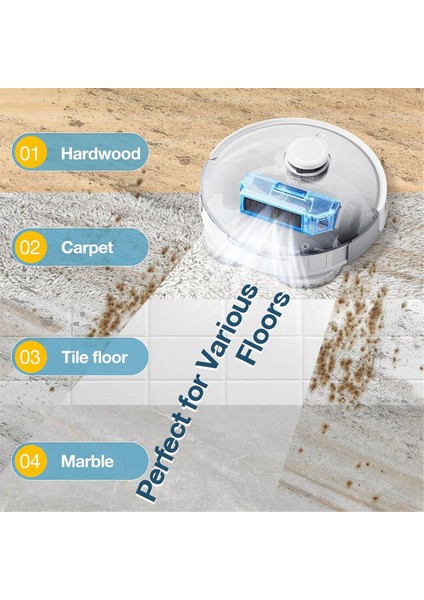 Ecovacs T20 OMNI/MAX/PRO/T20 Max Elektrikli Süpürge Aksesuarları Kiti Için (Yurt Dışından) fırsatları