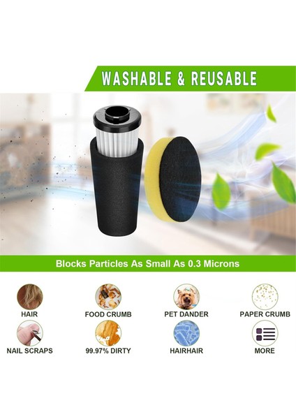 F112 Filtre Değişimi, Motor Öncesi Koku Tutma ve 2 Paket Giriş Filtreleri Dirt Devil Endura UD20120NC UD70161 (Yurt Dışından) fırsatları