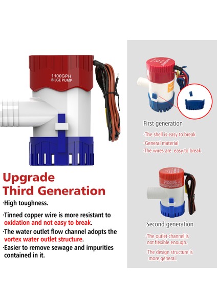 350GPH 12V Üçüncü Nesil Dalgıç Pompa Dgph 750GPH 500GPH 350GPH Yüksek Dayanıklılık Teneke Bakır Tel Vorteks Su Çıkışı (Yurt Dışından) indirimleri