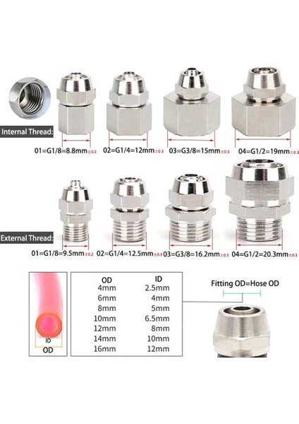 Kpv Stili 4 mm Suya Dayanıklı Hava Hattı Hızlı Sıkma Bağlantı Hortum Pirinç Nikel Kaplamalı Diş F Pl Pb Pd Sl (Yurt Dışından) modelleri