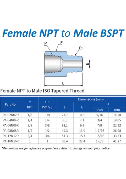 Npt(F)'den Bspt(M) Stiline 0,25 Inç x 0,25 Inç Dişi Bspt'den Erkek Npt Adaptör Dişi Npt'den Erkek Bsp Bağlayıcı Boru Bağlantısı Paslanmaz Çelik (Yurt Dışından)
