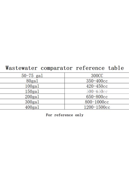 350CC Tarzı Ro Su Sistemi Atık Su Akış Regülatörü Kısıtlayıcı Od Hortum Ters Ozmoz Hızlı Boru Bağlantısı (Yurt Dışından) fırsatları