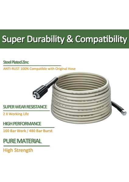 Gpw Stili Için 10 Milyon Karcher Bosch Black & Decker Makita Için 2~40M Yüksek Basınçlı Su Temizleme Hortumu Boru Kordonu Basınçlı Yıkama Hortumu Uzatma Hortumu (Yurt Dışından) modelleri