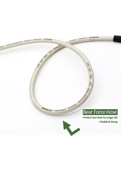 Gpw Stili Için 10 Milyon Karcher Bosch Black & Decker Makita Için 2~40M Yüksek Basınçlı Su Temizleme Hortumu Boru Kordonu Basınçlı Yıkama Hortumu Uzatma Hortumu (Yurt Dışından) indirimleri