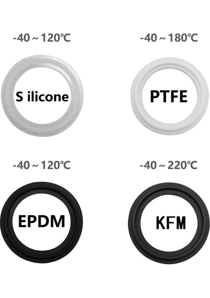 Teflon Stili 57MM-OD77,5MM 5 Adet Klemens Hijyenik Silikon Ptfe Epdm Kfm Conta Şerit Ev Yapımı Bira Diopter Klemensi - E-Ticaret Için Türkçe Başlık (Yurt Dışından) fırsatları