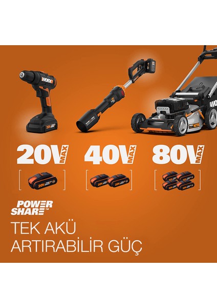 WA3604 20V 4AH Li-Ion Akü ve Akü Şarj Cihazı