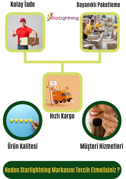Kalemlik Siyah Renk Masa Kalemliği Organizer Kalemlik Model 5 indirimleri