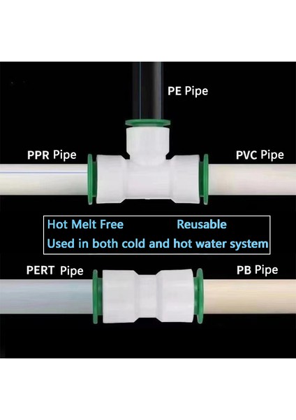 Siyah Stil 25MM Ppr Bağlantı Parçaları Boru Bağlantı Elemanı Değişken Çap Doğrudan Dirsek Üç Yollu Esnek Bağlantı Sıcak Eritme Ücretsiz Bağlayıcı (Yurt Dışından) modelleri