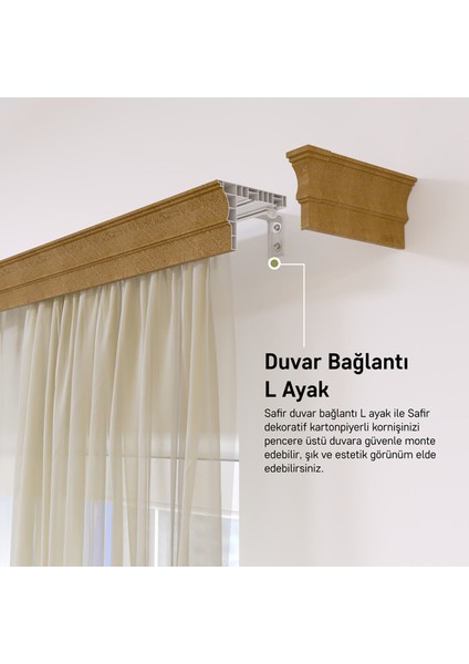 Slimflex Bella Duvar L Ayak