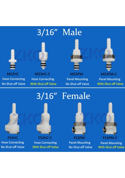 FS3PM Tarzı Hızlı Bağlantı Erkek Takı Dişi Bağlantı Gövde Panel Montaj Hortum Bağlantı Nipple Kapatma Valfi Hızlı Ayırma Konnektörü M Serisi (Yurt Dışından)