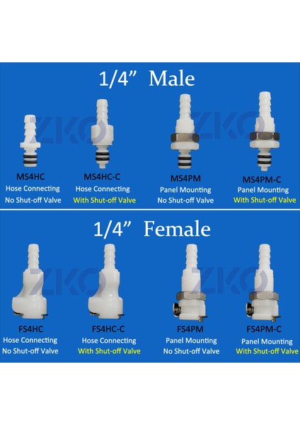 FS3PM Tarzı Hızlı Bağlantı Erkek Takı Dişi Bağlantı Gövde Panel Montaj Hortum Bağlantı Nipple Kapatma Valfi Hızlı Ayırma Konnektörü M Serisi (Yurt Dışından)