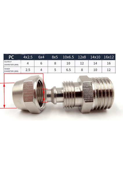 Pl1 Tarzı 12 mm Hortum Tüp Bağlantı Elemanları Için Bakır Pnömatik Fittings Hava Bağlantısı Od Konu Bsp Hızlı Bağlayıcı (Yurt Dışından)