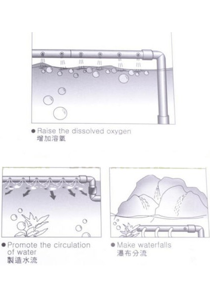 Yağmur Püskürtme Çubuğu Ünite Tahliye Borusu Akvaryum Tankı (Yurt Dışından) fiyatları