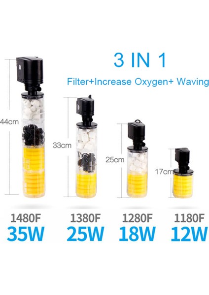 1380F Stili Ab Fişi Yeni Akvaryum Çok Fonksiyonlu Filtre Balık Tankı Filtresi Için Akvaryum Hava Pompası Hava Oksijen Artışı Akvaryum Iç Filtre (Yurt Dışından) fiyatları