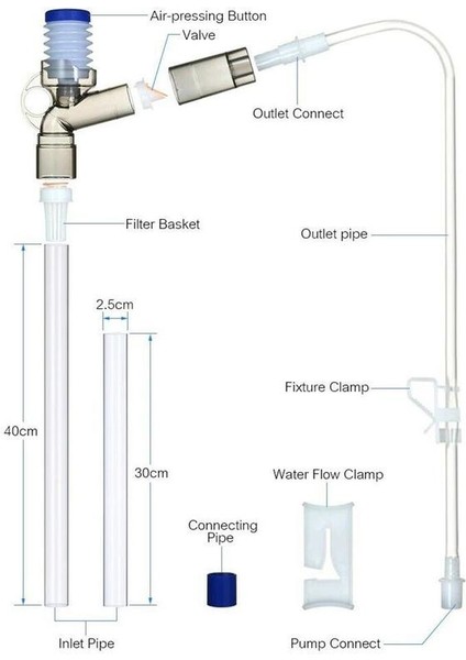 Bir Stil Akvaryum Çakıl Temizleyici Kiti Balık Tankı Su Değiştirici Kum Yıkayıcı ile 3ft Yumuşak Hortum ve Su Akış Kelepçesi (Yurt Dışından) modelleri