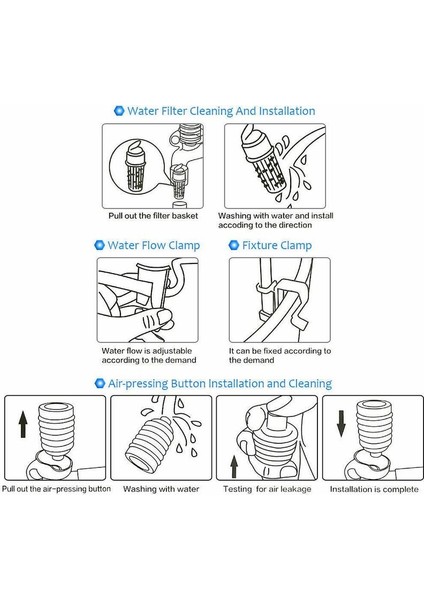 Bir Stil Akvaryum Çakıl Temizleyici Kiti Balık Tankı Su Değiştirici Kum Yıkayıcı ile 3ft Yumuşak Hortum ve Su Akış Kelepçesi (Yurt Dışından) indirimleri