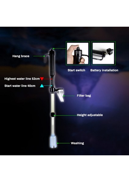 Akvaryum Temizleme Seti Elektrikli Su Değiştirici Kum Yıkayıcı Kumluk Temizleyici Sifon Filtre Pompa (Yurt Dışından) modelleri
