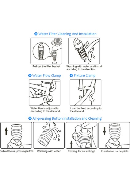 Elektrikli Set Stili Manuel Hava Basıncıyla Çalışan Akvaryum Çakıl Temizleyici Kiti Balık Tankı Su Değiştirici Kum Yıkayıcı 3ft Yumuşak Hortumlu Su Filtresi Temizleme Aracı (Yurt Dışından) fırsatları