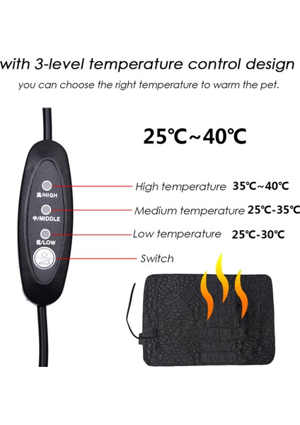 22X15CM Tarzı Sürüngen Elektrik Isıtma Mat Zaman Ayarlı Sıcaklık Kontrol Pet Isıtma Filmi Kişi Bel Yastık Pu Isıtma Kumaşı Isı Matı (Yurt Dışından) fırsatları