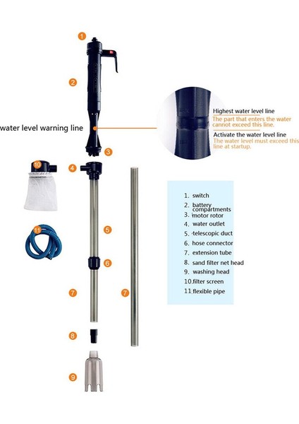 Abd Fiş Stili Elektrikli Akvaryum Su Değişim Pompası Boru Kum Temizleme Aracı Akvaryum Aksesuarları Malzemeleri (Yurt Dışından) fırsatları