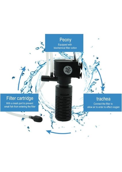 Siyah Stil 11X7.3X3.5CM 3W Mini Akvaryum Filtresi Çok Fonksiyonlu Akvaryum Arıtıcı Su Akvaryum Oksijen Daldırma Su Arıtıcı Ab Fiş (Yurt Dışından) modelleri