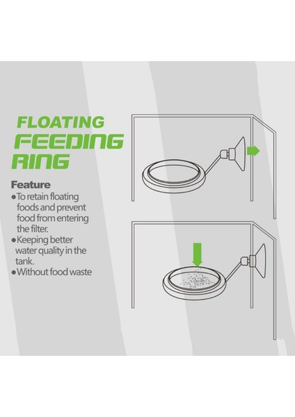 Yuvarlak Stil Akvaryum Yüzen Istasyon Yem Tepsisi Kare Yuvarlak Aksesuar Flaması Emme Kupası (Yurt Dışından) fırsatları