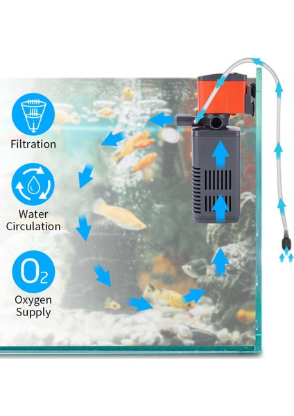 30W Tarzı 3ü 1 Arada Akvaryum Filtresi Hava Pompası Akvaryum Su Pompası Balık Tankı Dolaşım Iç Filtre Hava Oksijen Artırma (Yurt Dışından) fırsatları