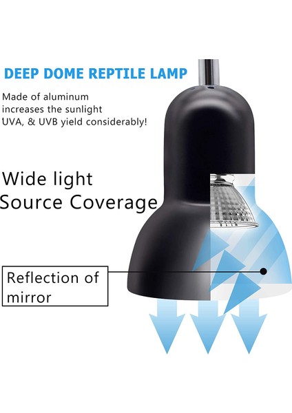Kısılabilir Olmayan Ab Stili Bene Sürüngen Isıtma Isıtma Lambası, Su Kaplumbağaları Kaplumbağa Yılan Kertenkele Terraryum Amfibi Için Isıtıcı Ampul (Yurt Dışından) fırsatları