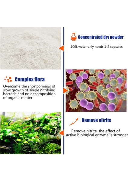 100 Adet Tarzı Şişe Akvaryum Konsantre Kapsül Balık Tankı Gölet Temizleme Taze Su (Yurt Dışından) indirimleri