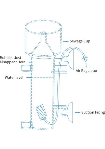 RS-4002 Stili Akvaryum Deniz Balığı Mercan Tankı Iç Hava Tahrikli Protein Skimmer ile Asılı - (Yurt Dışından) modelleri
