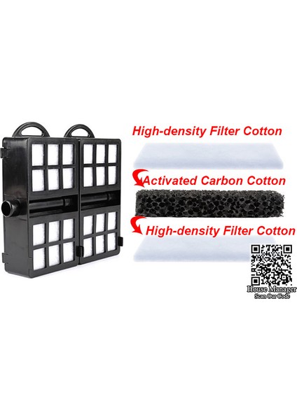 Filtre Kutusu Stili Au Fiş Adaptörü Sessiz Askıya Alınmış Akvaryum Dış Filtre Medya Aktif Karbon Filtre Sünger Iç Filtre Skimmer Akvaryum Balık Tankı Su Filtresi (Yurt Dışından)