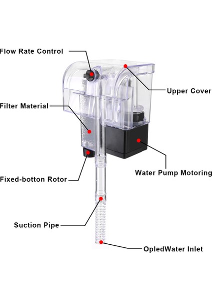 Mini Akvaryum Filtresi Balık Tankı Oksijen Daldırılabilir Su Arıtıcı Su Pompaları Harici Asılı Filtreler Evcil Hayvan Malzemeleri (Yurt Dışından) fırsatları