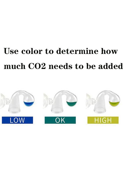 Çözüm Aracısı Stili Akvaryum Co2 Göstergesi Çözeltisi Balık Tankı Sıvı Testi Ph Uzun Süreli Monitör Co2 Kabarcık Sayacı Bitki Ada Için (Yurt Dışından) indirimleri