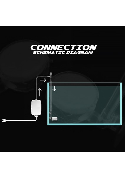 M Tarzı Çim Tankı Balık Tankı Co2 Sistemi Kabarcık Dağıtıcı Hava Arıtıcı Akrilik Tüp Emişli Hava Taşı Diski Oksijen Dağıtıcı (Yurt Dışından) fırsatları
